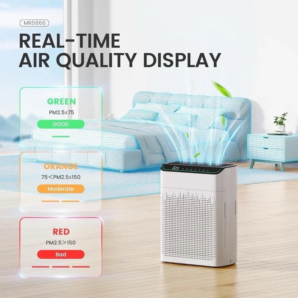 Meronte Air Purifier Large Room 1690 ft² HEPA PM2.5 WiFi Alexa Dual Intake NOB